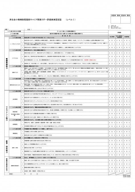 ラダーIの表　リンク先のPDFで同じ内容をご説明しています