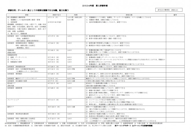 2024年度新人研修計画の表　リンク先のPDFで同じ内容をご説明しています