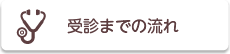 受診までの流れ